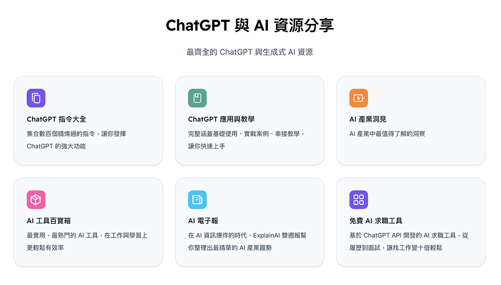 把最實用、最熱門生成式 AI 工具都整理好的「AI 工具百寶箱」來了 - 電腦王阿達 把最實用、最熱門生成式 AI 工具都整理好的「AI 工具百寶箱」來了 - 電腦王阿達