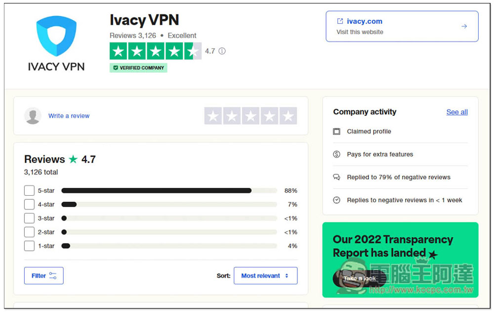 最後機會獲得 VPN 超優惠終身價格!只需 54 美金(附折扣碼) - 電腦王阿達 最後機會獲得 VPN 超優惠終身價格!只需 54 美金(附折扣碼) - 電腦王阿達