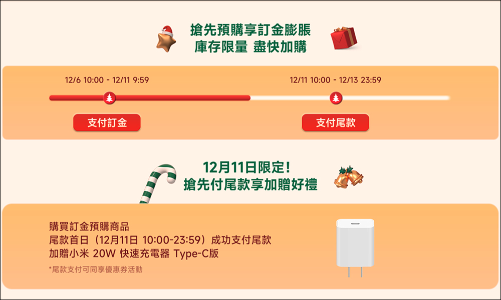 小米歲末聖誕趴優惠懶人包：熱門商品 5 折起，消費最高再抽 Xiaomi 13T Pro！ - 電腦王阿達