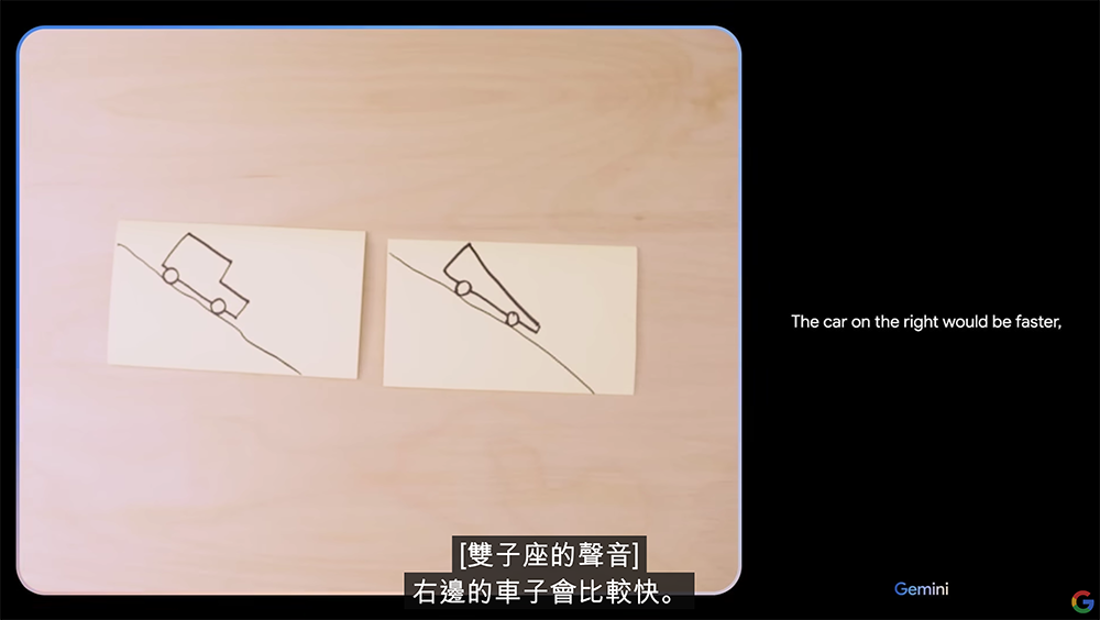正面對決 GPT-4 的 Google Gemini AI 模型正式發表,將融入 Bard 與 Pixel 8 Pro 之中 - 電腦王阿達 正面對決 GPT-4 的 Google Gemini AI 模型正式發表,將融入 Bard 與 Pixel 8 Pro 之中 - 電腦王阿達