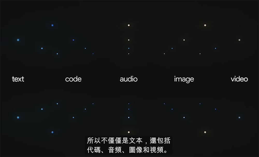 正面對決 GPT-4 的 Google Gemini AI 模型正式發表,將融入 Bard 與 Pixel 8 Pro 之中 - 電腦王阿達 正面對決 GPT-4 的 Google Gemini AI 模型正式發表,將融入 Bard 與 Pixel 8 Pro 之中 - 電腦王阿達