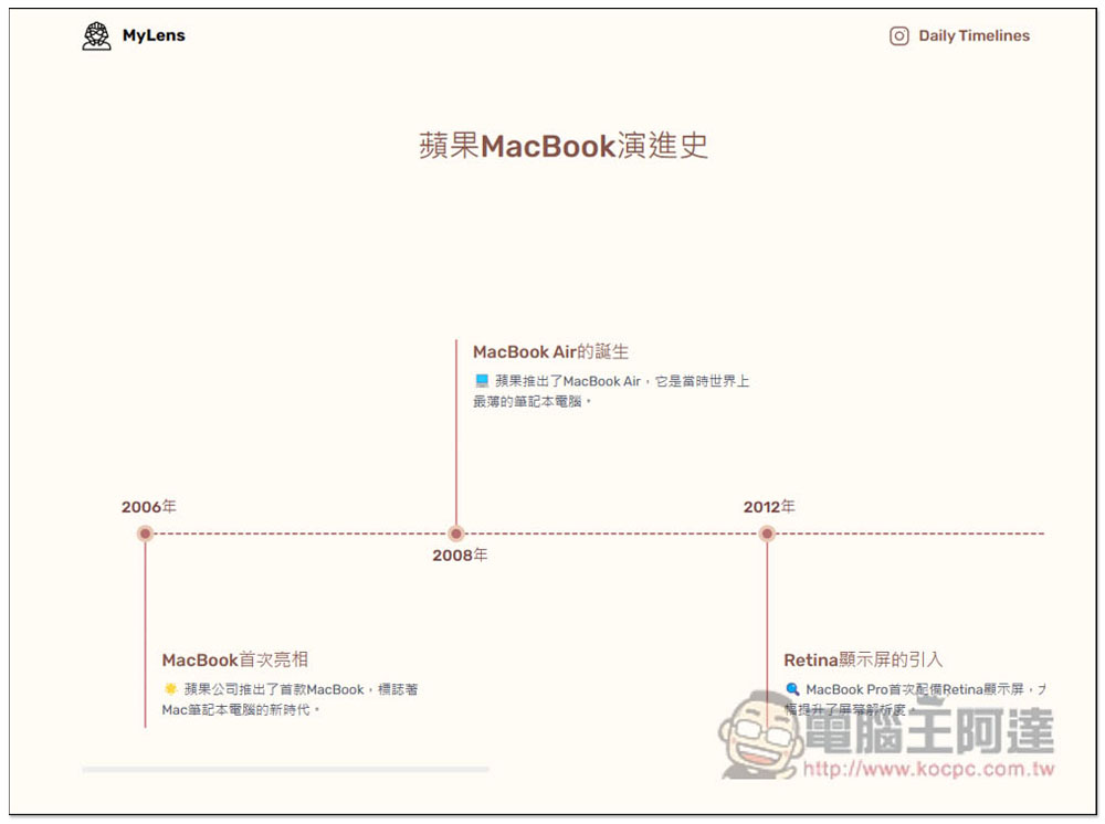 MyLens 透過 AI 一鍵生成各大品牌、產品的歷史時間軸圖片 - 電腦王阿達 MyLens 透過 AI 一鍵生成各大品牌、產品的歷史時間軸圖片 - 電腦王阿達