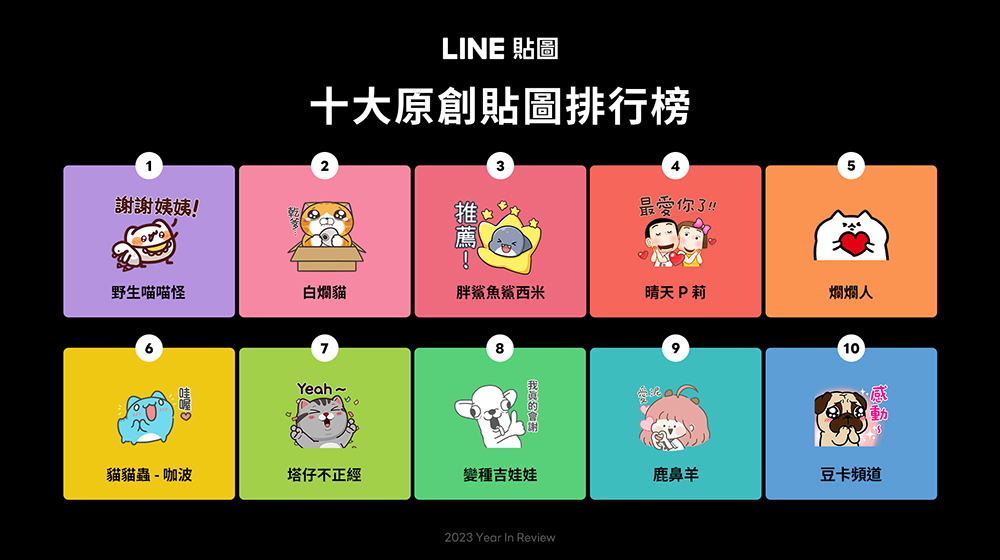 LINE 我的貼圖回顧開跑!2023 LINE 貼圖年度榜單同步揭曉 - 電腦王阿達 LINE 我的貼圖回顧開跑!2023 LINE 貼圖年度榜單同步揭曉 - 電腦王阿達