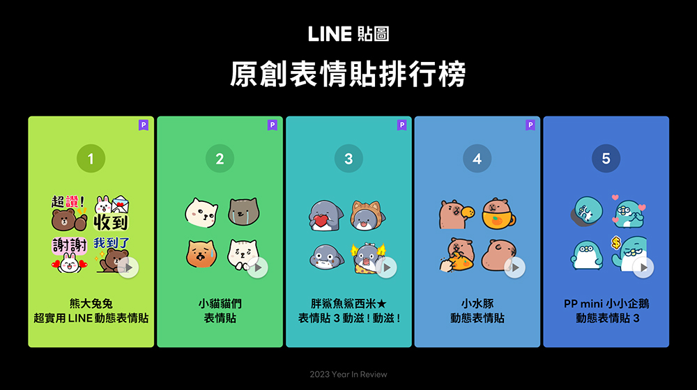 LINE 我的貼圖回顧開跑!2023 LINE 貼圖年度榜單同步揭曉 - 電腦王阿達 LINE 我的貼圖回顧開跑!2023 LINE 貼圖年度榜單同步揭曉 - 電腦王阿達