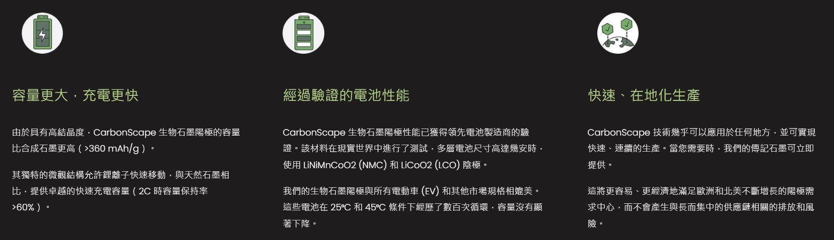 紐西蘭新創公司利用木屑來生產替代電動汽車電池的石墨 - 電腦王阿達 紐西蘭新創公司利用木屑來生產替代電動汽車電池的石墨 - 電腦王阿達