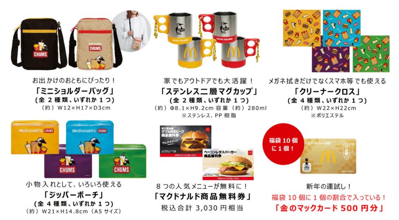日本麥當勞推出福袋 2024 內有會散發馬鈴薯香味的薯條造型加濕器 - 電腦王阿達 日本麥當勞推出福袋 2024 內有會散發馬鈴薯香味的薯條造型加濕器 - 電腦王阿達