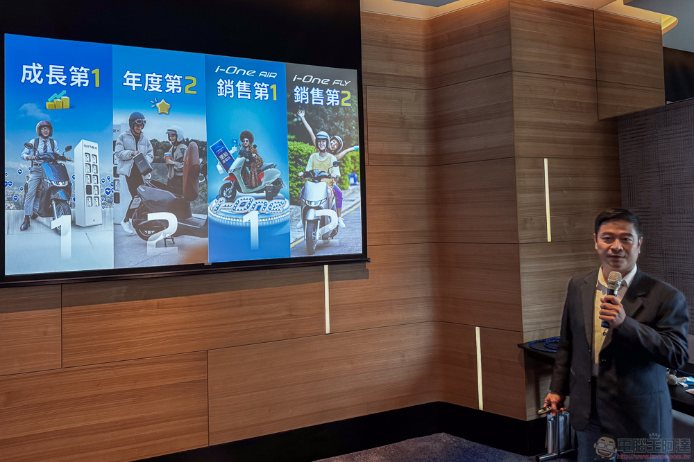 逆勢衝出 167% 成長率!光陽 Ionex 分享「1212 電動車銷量密碼」 - 電腦王阿達 逆勢衝出 167% 成長率!光陽 Ionex 分享「1212 電動車銷量密碼」 - 電腦王阿達