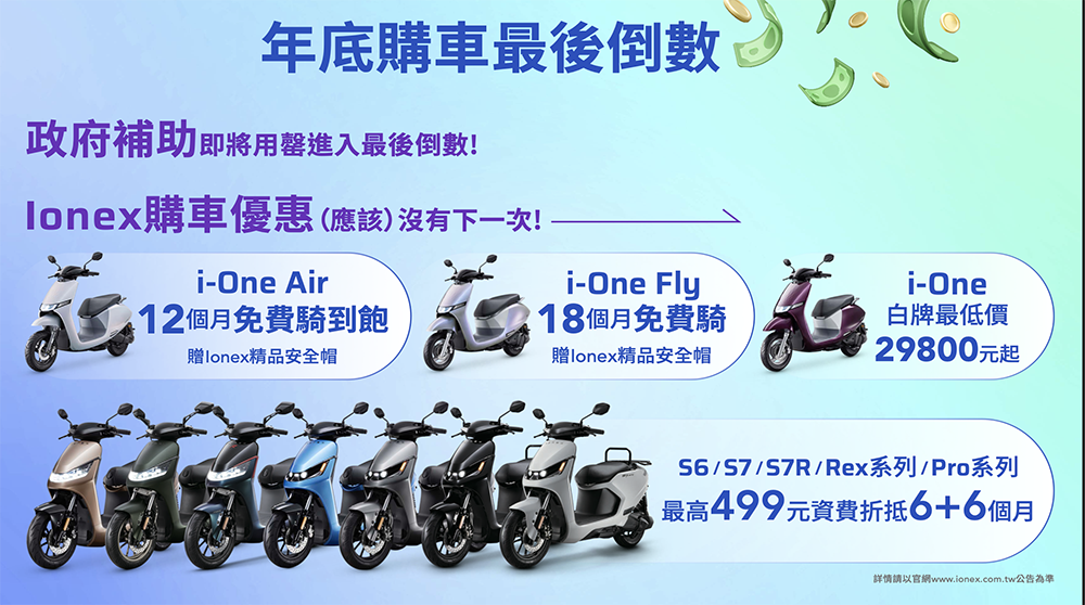 逆勢衝出 167% 成長率!光陽 Ionex 分享「1212 電動車銷量密碼」 - 電腦王阿達 逆勢衝出 167% 成長率!光陽 Ionex 分享「1212 電動車銷量密碼」 - 電腦王阿達