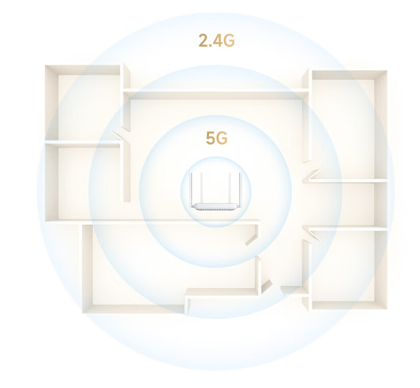 小米推出一款僅 600 台幣的 Wi-Fi 6 路由器,具備自研 Mesh 組網技術 - 電腦王阿達 小米推出一款僅 600 台幣的 Wi-Fi 6 路由器,具備自研 Mesh 組網技術 - 電腦王阿達