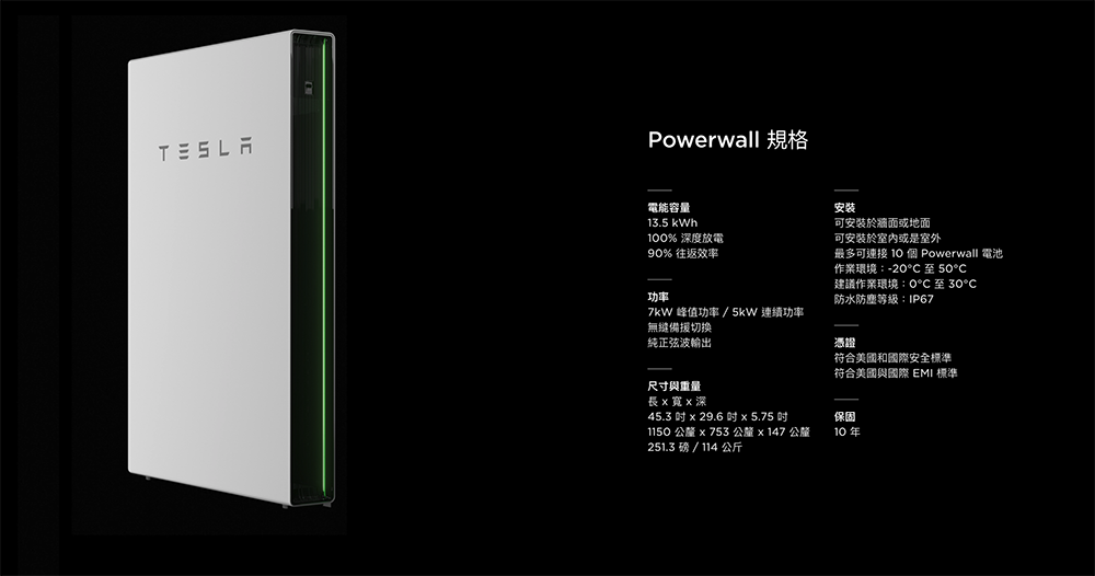 Tesla Powerwall 家用儲能裝置正式登陸台灣，即日起開放官網訂購 - 電腦王阿達