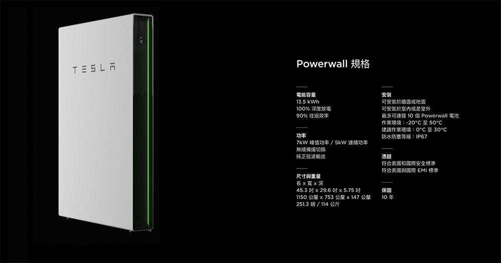 Tesla Powerwall 家用儲能裝置正式登陸台灣,即日起開放官網訂購 - 電腦王阿達 Tesla Powerwall 家用儲能裝置正式登陸台灣,即日起開放官網訂購 - 電腦王阿達