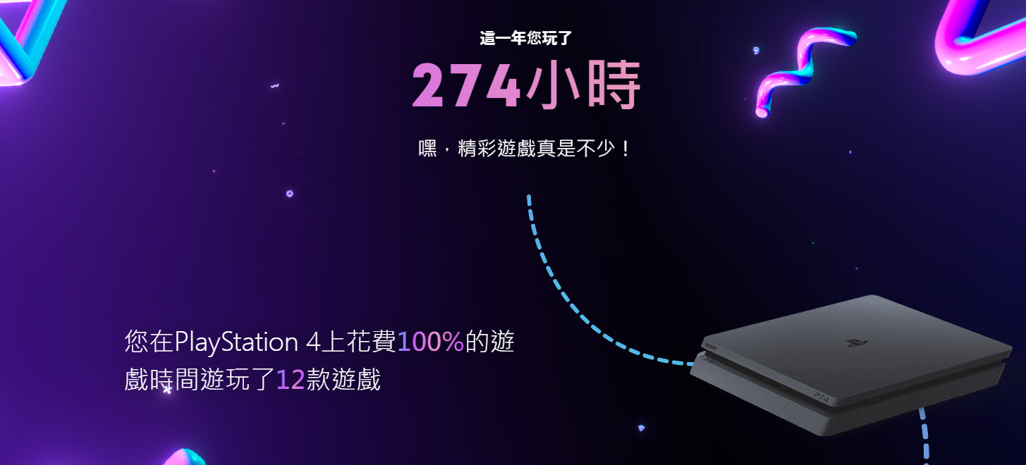 「2023 PlayStation回顧」開放個人查詢 還可領取免費個人造型 - 電腦王阿達 「2023 PlayStation回顧」開放個人查詢 還可領取免費個人造型 - 電腦王阿達