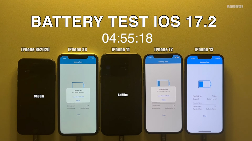 iOS 17.2 電池續航測試結果出爐:部分 iPhone 稍有退步 - 電腦王阿達 iOS 17.2 電池續航測試結果出爐:部分 iPhone 稍有退步 - 電腦王阿達