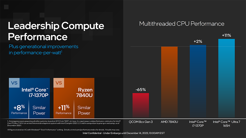 Intel 正式推出 Meteor Lake 系列處理器,CPU、GPU 和 AI 全面升級,更高效率 - 電腦王阿達 Intel 正式推出 Meteor Lake 系列處理器,CPU、GPU 和 AI 全面升級,更高效率 - 電腦王阿達