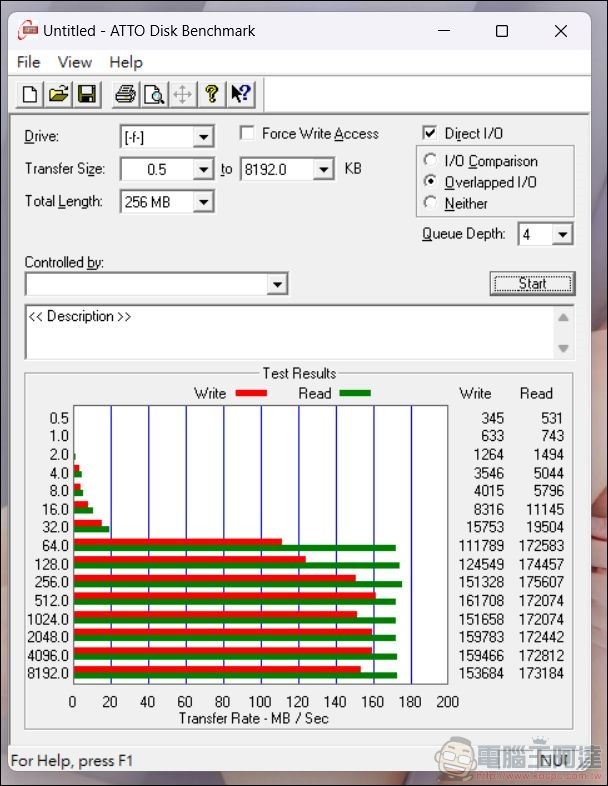 亞奇雷 AGI Supreme Pro 2TB microSD 記憶卡 2 亞奇雷 AGI Supreme Pro 2TB microSD 記憶卡 2