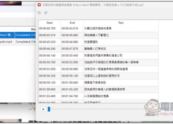 Buzz 基於 OpenAI Whisper 的免費開源語音轉文字軟體，匯入檔案、即時轉錄都支援