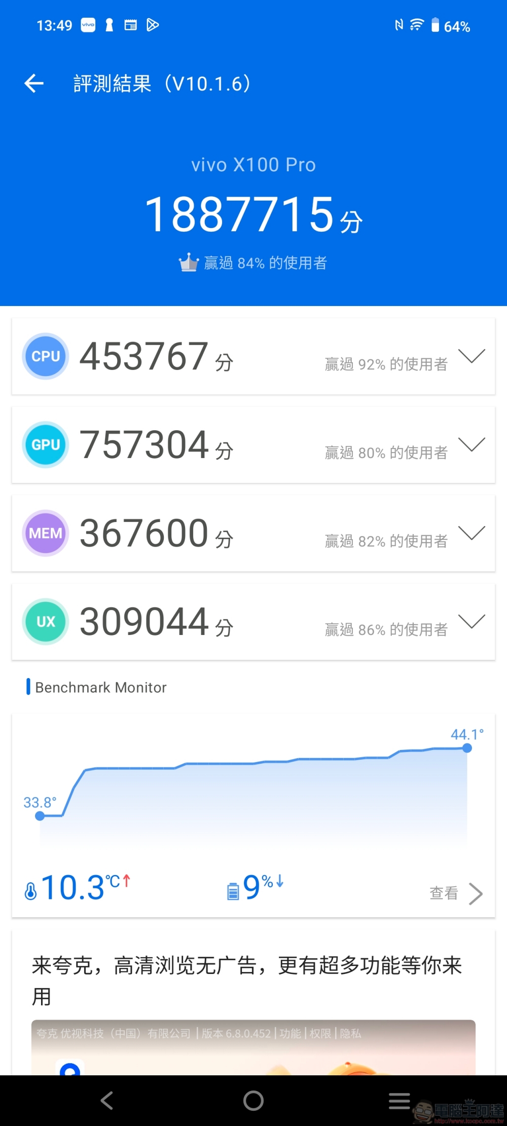 立下手機攝影新標竿!vivo X100 Pro 攝日旗艦全能實測分享 - 電腦王阿達 立下手機攝影新標竿!vivo X100 Pro 攝日旗艦全能實測分享 - 電腦王阿達