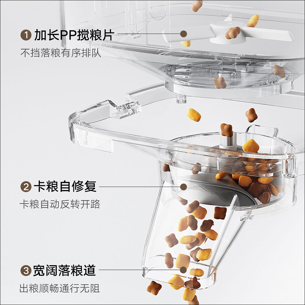 小米米家智慧寵物餵食器 2 推出:升級5L大容量、LED顯示螢幕、精準秤重,餵飽毛小孩的每一餐 - 電腦王阿達 小米米家智慧寵物餵食器 2 推出:升級5L大容量、LED顯示螢幕、精準秤重,餵飽毛小孩的每一餐 - 電腦王阿達