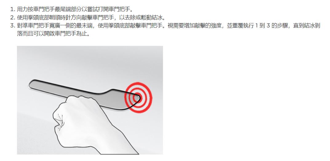冬天下雪導致特斯拉門把手打不開,官方:用拳頭敲 - 電腦王阿達 冬天下雪導致特斯拉門把手打不開,官方:用拳頭敲 - 電腦王阿達