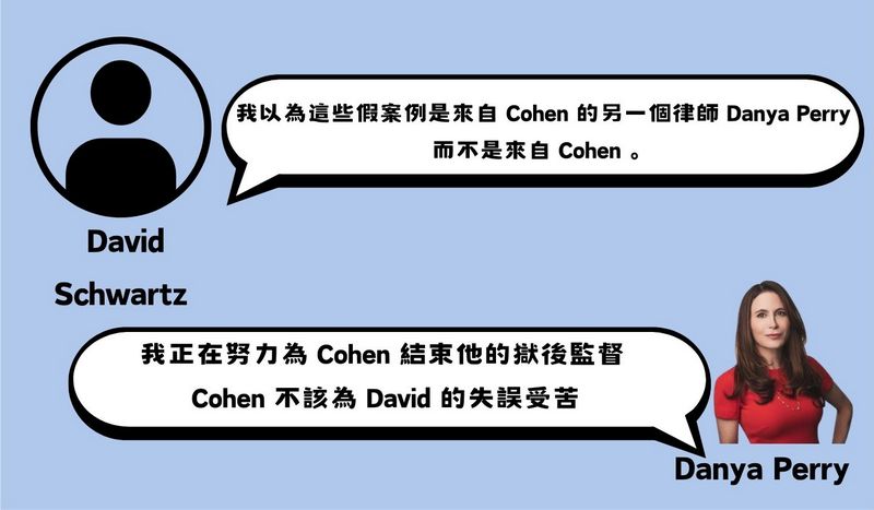 美國前總統川普的前律師 Michael Cohen 引用 AI 編造的不存在案例 - 電腦王阿達 美國前總統川普的前律師 Michael Cohen 引用 AI 編造的不存在案例 - 電腦王阿達