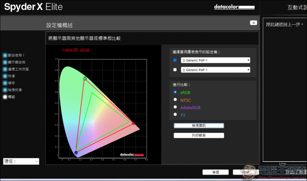 搭載全新架構 Core Ultra 處理器!MSI Prestige 13 AI Evo A1M 超輕薄 AI 商務筆電開箱 - 電腦王阿達 搭載全新架構 Core Ultra 處理器!MSI Prestige 13 AI Evo A1M 超輕薄 AI 商務筆電開箱 - 電腦王阿達