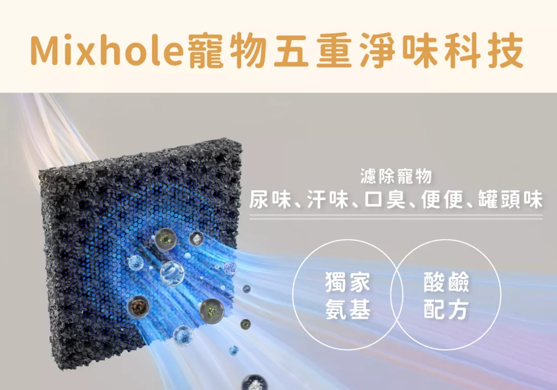 PHILIPS飛利浦【毛小奈】寵物抗敏空氣清淨機開箱:獨家浮毛濾淨科技,打造毛小孩的清新空氣天堂 - 電腦王阿達 PHILIPS飛利浦【毛小奈】寵物抗敏空氣清淨機開箱:獨家浮毛濾淨科技,打造毛小孩的清新空氣天堂 - 電腦王阿達