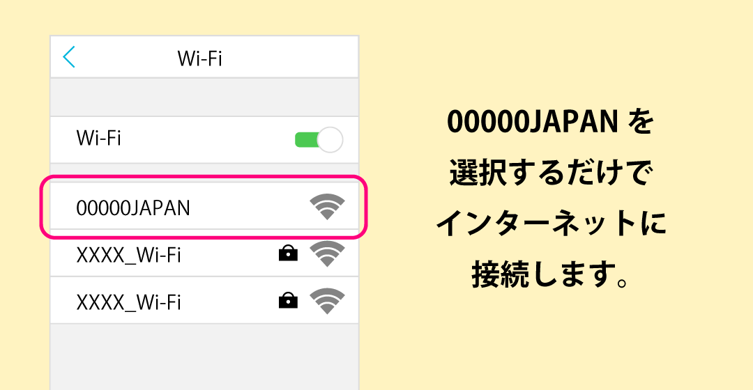 日本為應對重大災害網路連線不穩的問題,推出「00000JAPAN」免費公共無線區域網路 Wi-Fi 的服務 - 電腦王阿達 日本為應對重大災害網路連線不穩的問題,推出「00000JAPAN」免費公共無線區域網路 Wi-Fi 的服務 - 電腦王阿達