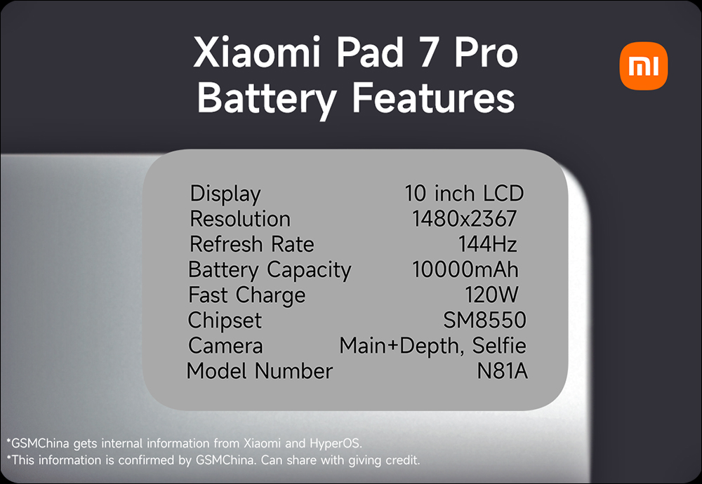 小米 Xiaomi Pad 7 Pro 最新規格曝光！傳聞支援 120W 快充、配備10000mAh電池 - 電腦王阿達