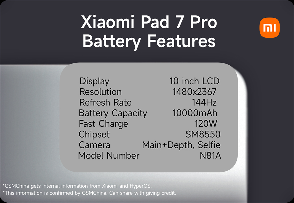 小米 Xiaomi Pad 7 Pro 最新規格曝光!傳聞支援 120W 快充、配備10000mAh電池 - 電腦王阿達 小米 Xiaomi Pad 7 Pro 最新規格曝光!傳聞支援 120W 快充、配備10000mAh電池 - 電腦王阿達