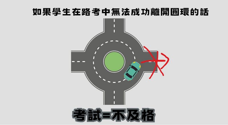 因無實體方向燈桿設計,挪威駕訓班可能不使用特斯拉作為駕駛考照訓練車輛 - 電腦王阿達 因無實體方向燈桿設計,挪威駕訓班可能不使用特斯拉作為駕駛考照訓練車輛 - 電腦王阿達