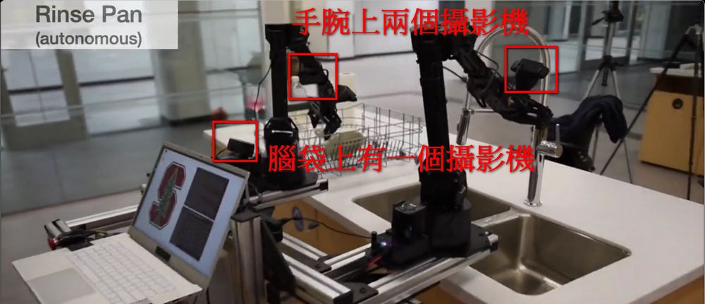 美國史丹佛大學研究團隊開發出可以炒菜、沖洗鍋子、掃廁所、按電梯等動作的自主學習機器人操作系統 - 電腦王阿達 美國史丹佛大學研究團隊開發出可以炒菜、沖洗鍋子、掃廁所、按電梯等動作的自主學習機器人操作系統 - 電腦王阿達