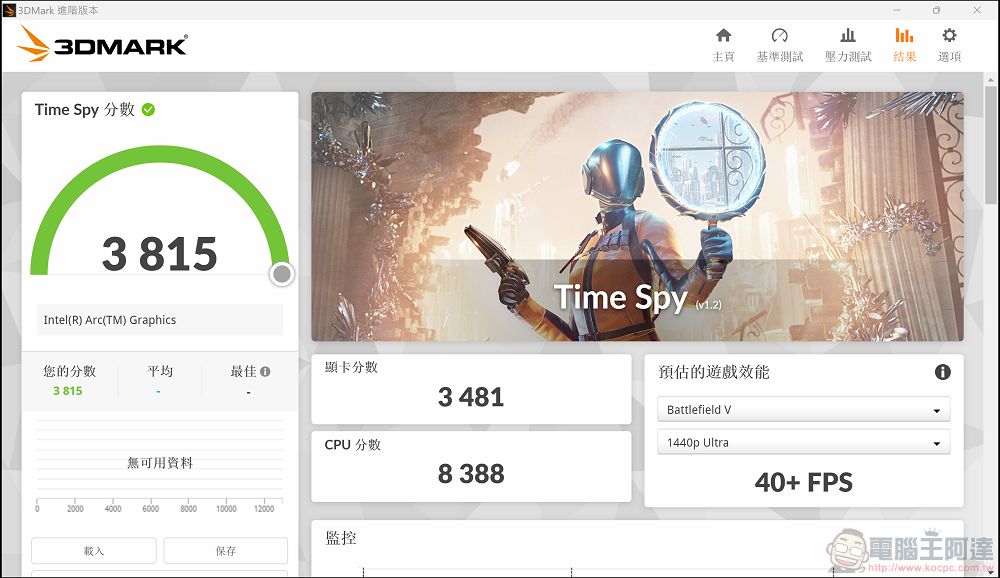 搭載全新架構 Core Ultra 處理器!MSI Prestige 13 AI Evo A1M 超輕薄 AI 商務筆電開箱 - 電腦王阿達 搭載全新架構 Core Ultra 處理器!MSI Prestige 13 AI Evo A1M 超輕薄 AI 商務筆電開箱 - 電腦王阿達