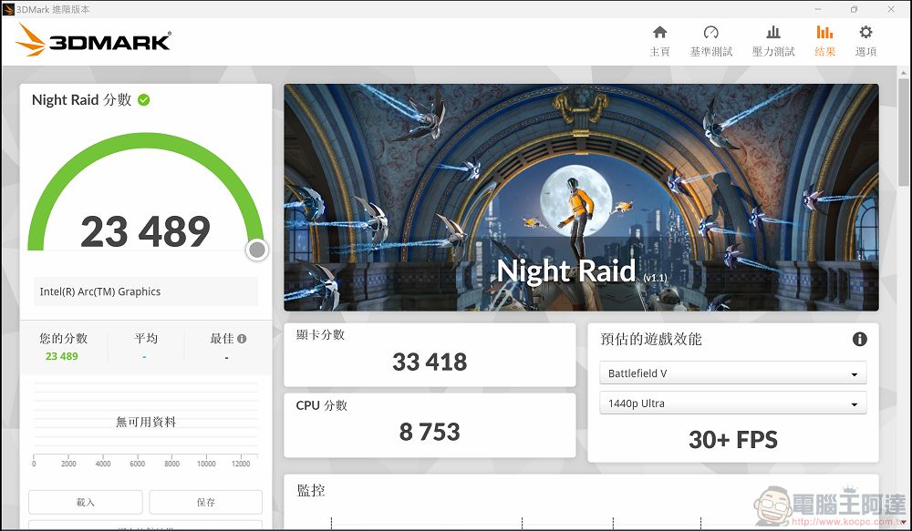 搭載全新架構 Core Ultra 處理器!MSI Prestige 13 AI Evo A1M 超輕薄 AI 商務筆電開箱 - 電腦王阿達 搭載全新架構 Core Ultra 處理器!MSI Prestige 13 AI Evo A1M 超輕薄 AI 商務筆電開箱 - 電腦王阿達