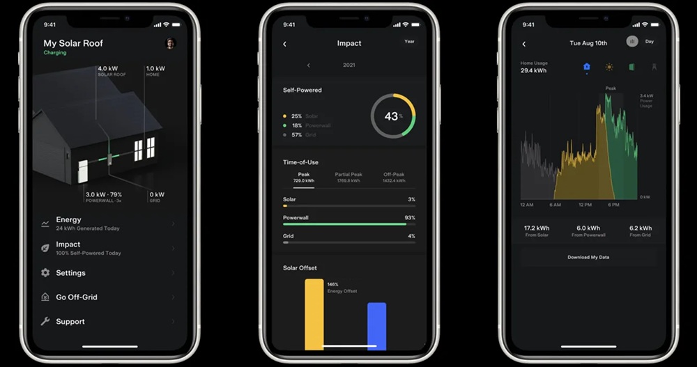 特斯拉電動車、Powerwall 與充電座等產品加入三方物聯網支援 - 電腦王阿達 特斯拉電動車、Powerwall 與充電座等產品加入三方物聯網支援 - 電腦王阿達