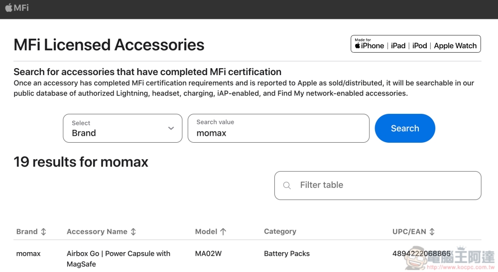 momax 三合一無線充電行動電源,iPhone、Apple Watch、AirPods 一次充好 - 電腦王阿達 momax 三合一無線充電行動電源,iPhone、Apple Watch、AirPods 一次充好 - 電腦王阿達
