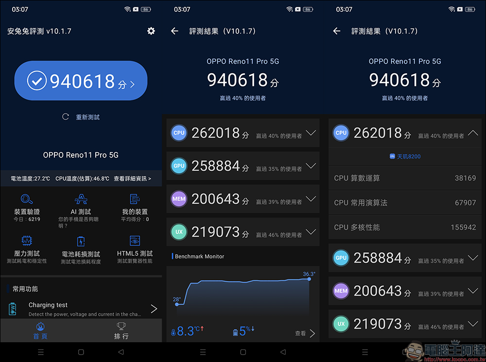 OPPO Reno11 Pro 5G 開箱|兼具自然美學外觀設計、超清晰人像攝影系統的全方位人像旗艦 - 電腦王阿達 OPPO Reno11 Pro 5G 開箱|兼具自然美學外觀設計、超清晰人像攝影系統的全方位人像旗艦 - 電腦王阿達