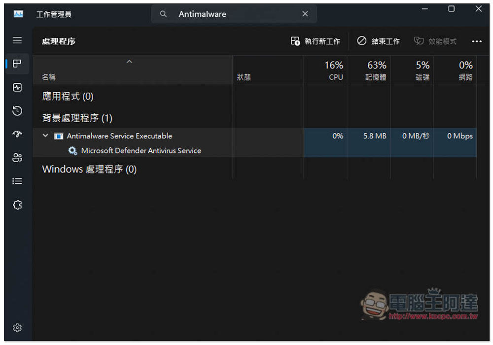 總覺得電腦跑不順嗎?教你限制 Windows Defender CPU 使用率,不再佔用大量資源 - 電腦王阿達 總覺得電腦跑不順嗎?教你限制 Windows Defender CPU 使用率,不再佔用大量資源 - 電腦王阿達