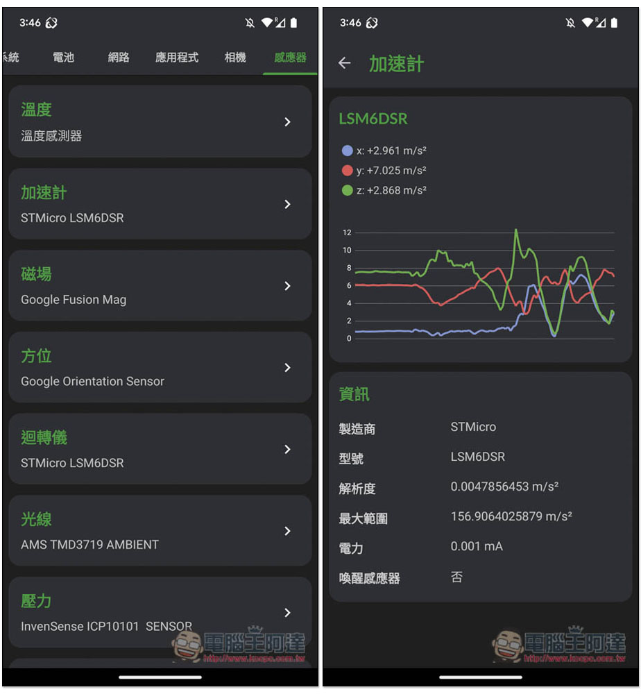 DevCheck 最好用的即時監控 Android 硬體系統資訊 App,免費且無廣告 - 電腦王阿達 DevCheck 最好用的即時監控 Android 硬體系統資訊 App,免費且無廣告 - 電腦王阿達
