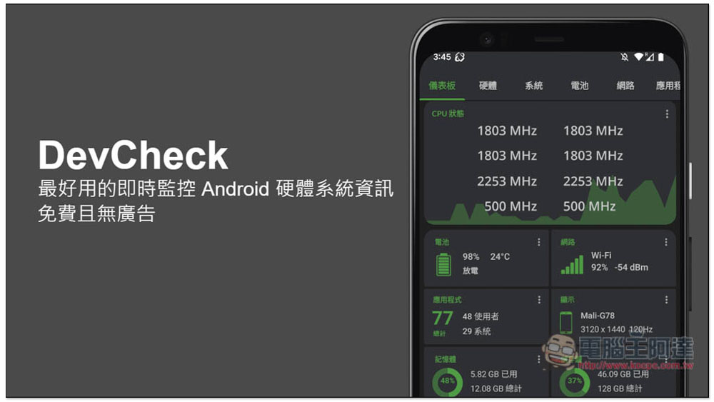 DevCheck 最好用的即時監控 Android 硬體系統資訊 App,免費且無廣告 - 電腦王阿達 DevCheck 最好用的即時監控 Android 硬體系統資訊 App,免費且無廣告 - 電腦王阿達