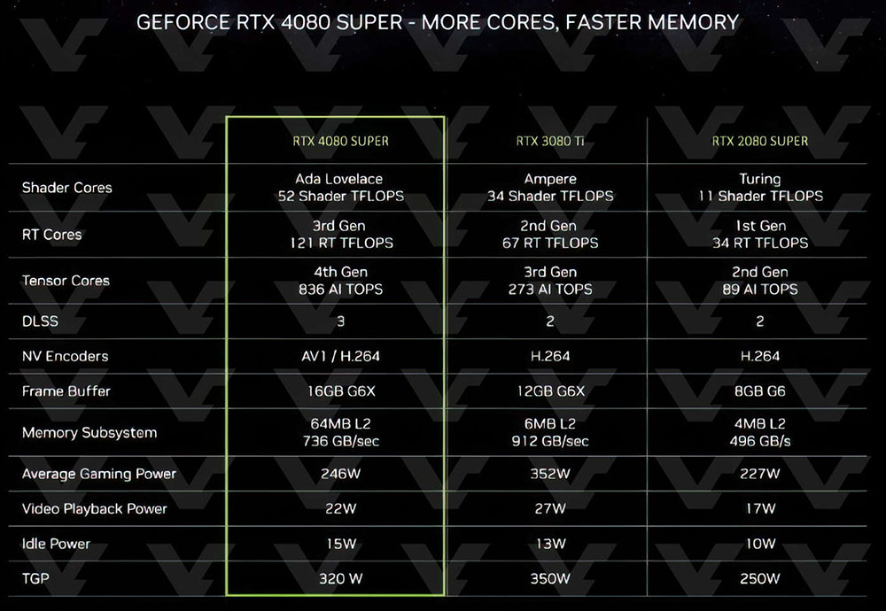 買二手 RTX 4090 顯卡內部 GPU 晶片卻被拆掉,網友被騙 5 萬多台幣 - 電腦王阿達 買二手 RTX 4090 顯卡內部 GPU 晶片卻被拆掉,網友被騙 5 萬多台幣 - 電腦王阿達
