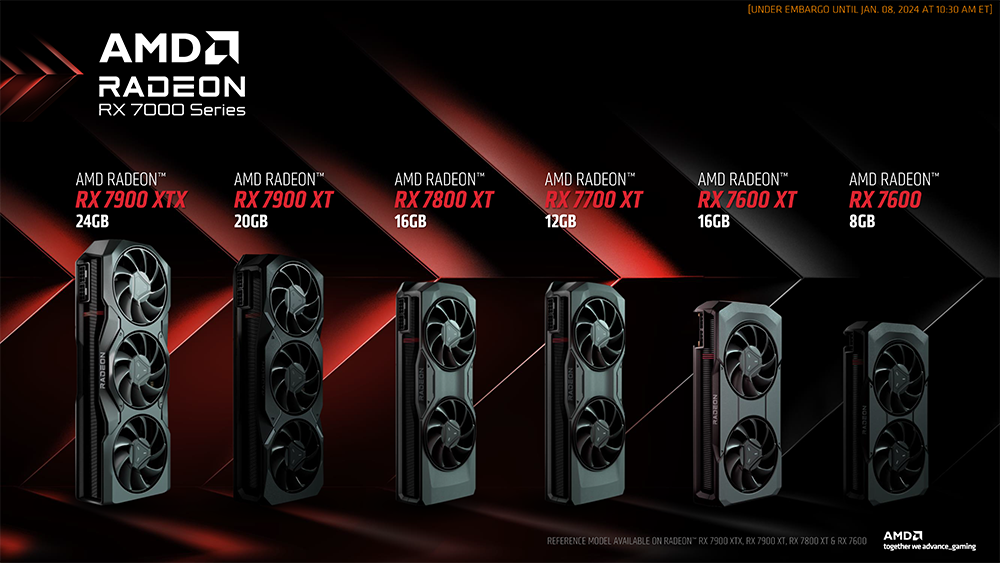AMD 發表 Radeon RX 7600 XT 顯示卡，鎖定 RTX 4060，329 美金起 - 電腦王阿達