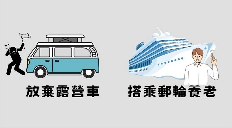 美國夫妻退休後選擇在郵輪度過餘生,花費只要陸地生活的一半 - 電腦王阿達 美國夫妻退休後選擇在郵輪度過餘生,花費只要陸地生活的一半 - 電腦王阿達