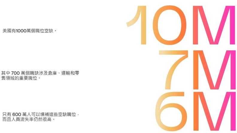 第一個能自主學習人型機器人 Figure-01 ,預計可用於體力勞動、居家服務和照顧、外太空探索 - 電腦王阿達 第一個能自主學習人型機器人 Figure-01 ,預計可用於體力勞動、居家服務和照顧、外太空探索 - 電腦王阿達