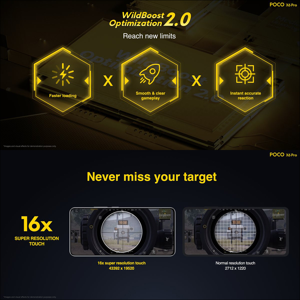 POCO X6 系列與 POCO M6 Pro 於全球市場發表 - 電腦王阿達 POCO X6 系列與 POCO M6 Pro 於全球市場發表 - 電腦王阿達