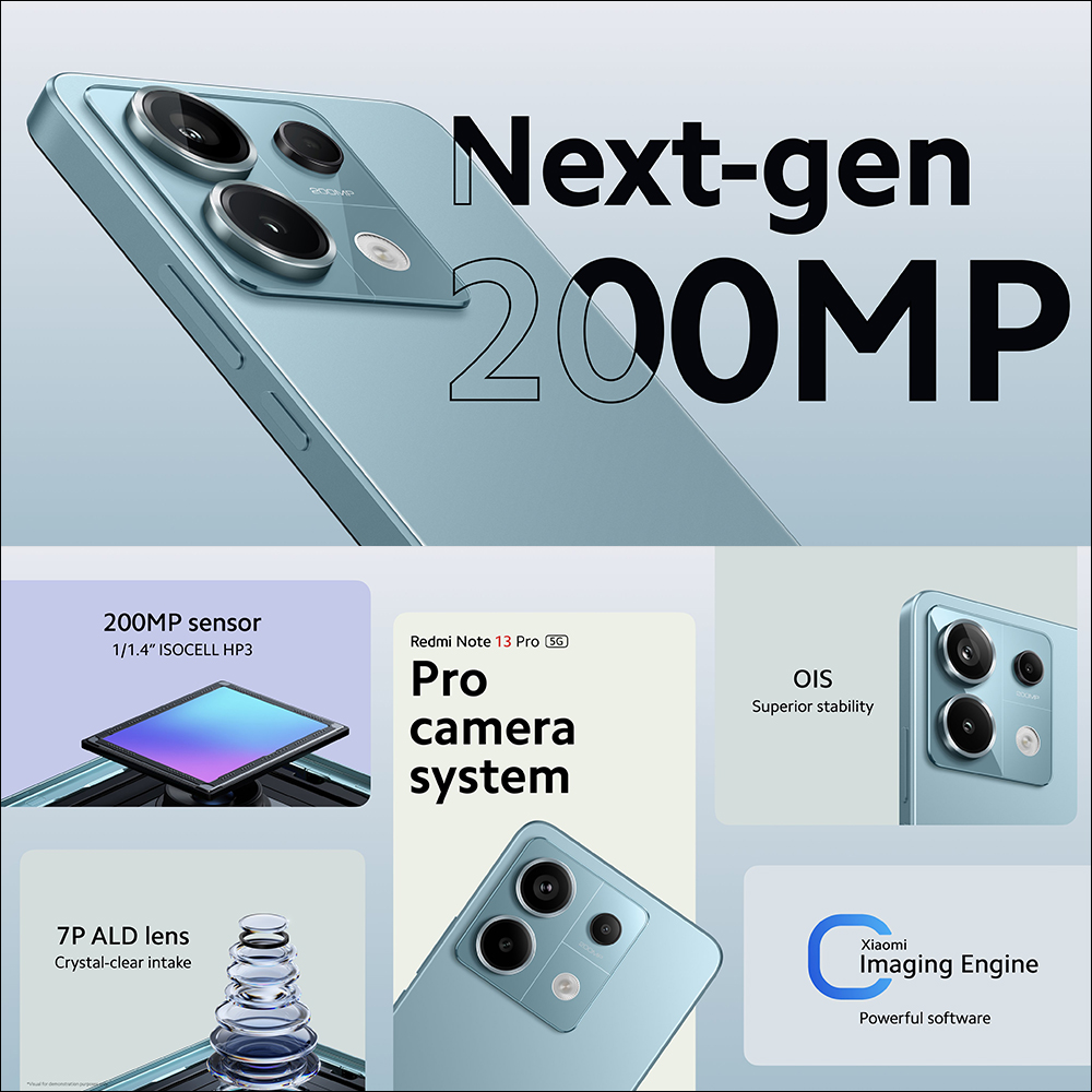 Redmi Note 13 系列正式發表:5 款新機同步登場!Pro 系列全面搭載 2 億像素 OIS 主相機 - 電腦王阿達 Redmi Note 13 系列正式發表:5 款新機同步登場!Pro 系列全面搭載 2 億像素 OIS 主相機 - 電腦王阿達