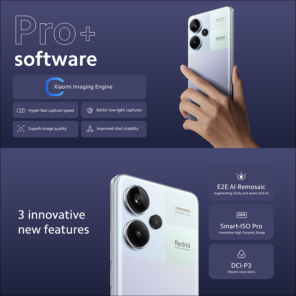Redmi Note 13 系列正式發表:5 款新機同步登場!Pro 系列全面搭載 2 億像素 OIS 主相機 - 電腦王阿達 Redmi Note 13 系列正式發表:5 款新機同步登場!Pro 系列全面搭載 2 億像素 OIS 主相機 - 電腦王阿達