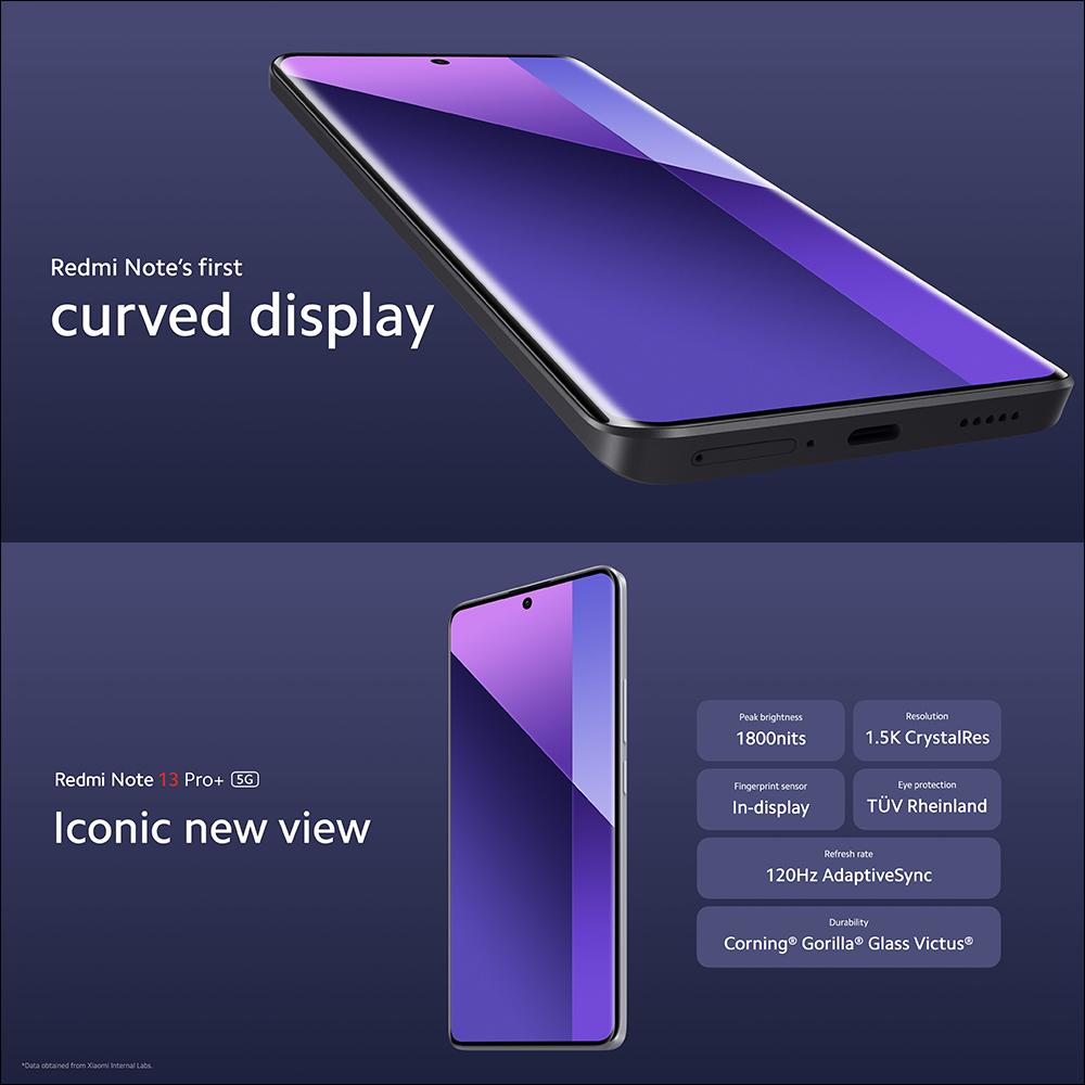 Redmi Note 13 系列正式發表:5 款新機同步登場!Pro 系列全面搭載 2 億像素 OIS 主相機 - 電腦王阿達 Redmi Note 13 系列正式發表:5 款新機同步登場!Pro 系列全面搭載 2 億像素 OIS 主相機 - 電腦王阿達