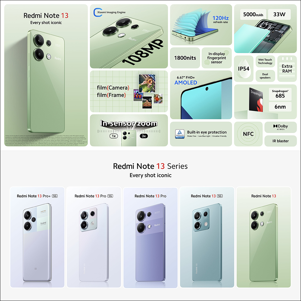 Redmi Note 13 系列正式發表：5 款新機同步登場！Pro 系列全面搭載 2 億像素 OIS 主相機 - 電腦王阿達