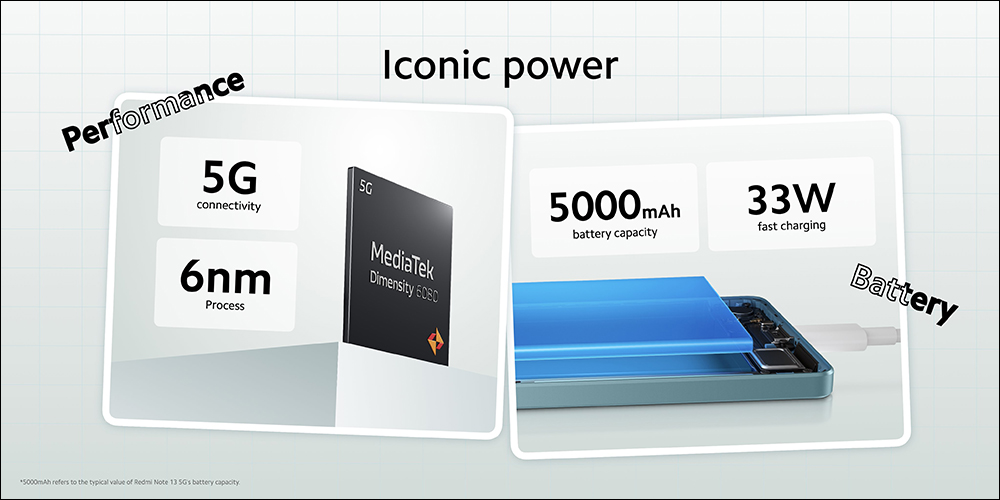 Redmi Note 13 系列正式發表:5 款新機同步登場!Pro 系列全面搭載 2 億像素 OIS 主相機 - 電腦王阿達 Redmi Note 13 系列正式發表:5 款新機同步登場!Pro 系列全面搭載 2 億像素 OIS 主相機 - 電腦王阿達