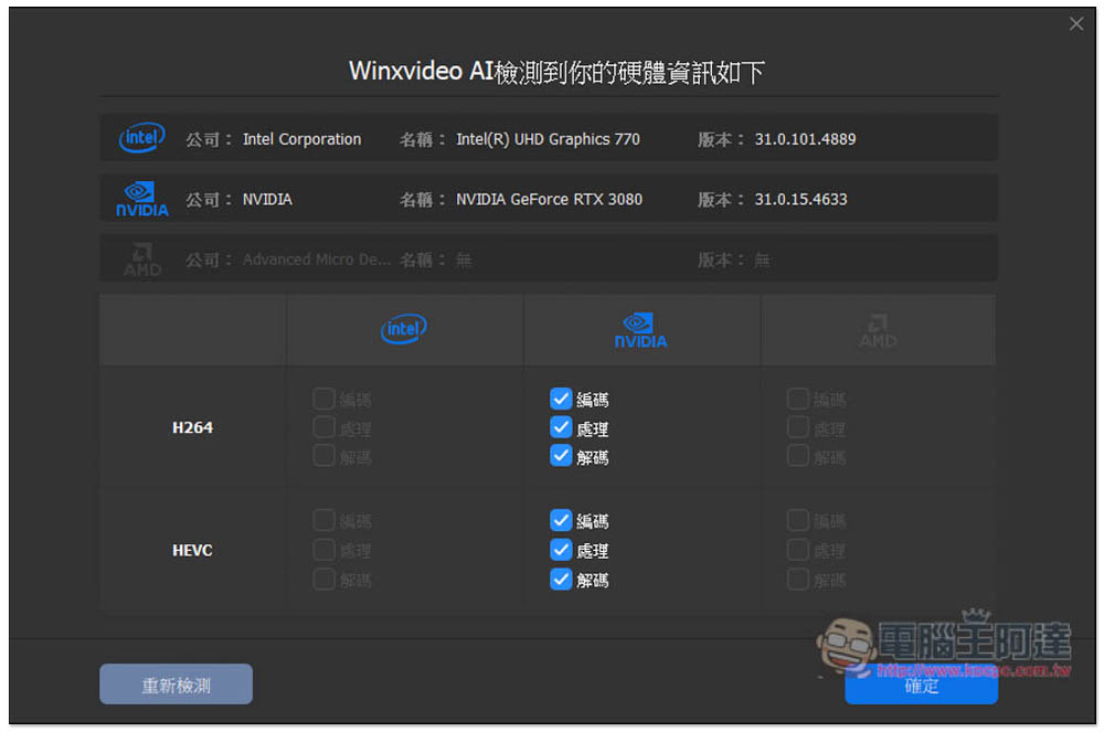 「Winxvideo AI」限免!內建 AI 影片和圖片提升,並提供轉檔、影音下載功能 - 電腦王阿達 「Winxvideo AI」限免!內建 AI 影片和圖片提升,並提供轉檔、影音下載功能 - 電腦王阿達